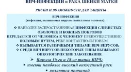 Профилактика ВПЧ-инфекции и рака шейки матки